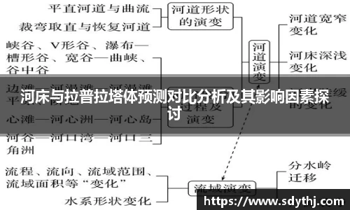 emc易倍